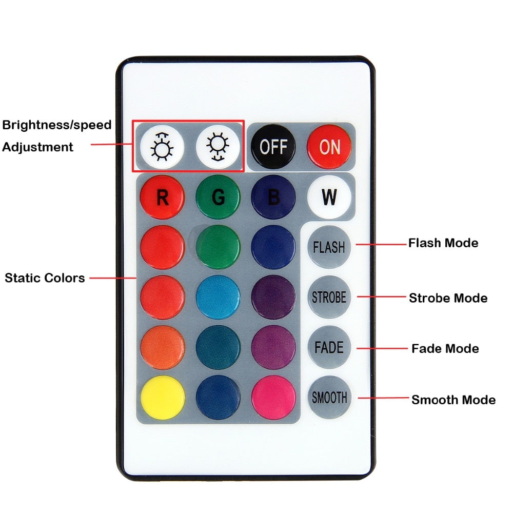 Touch Sensor RGB LED Rabbit